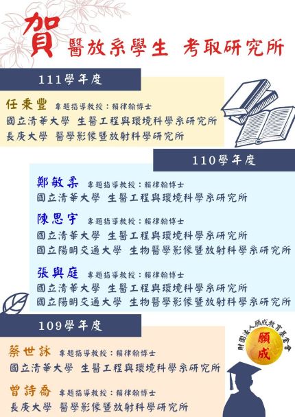 賴教授 培育人才