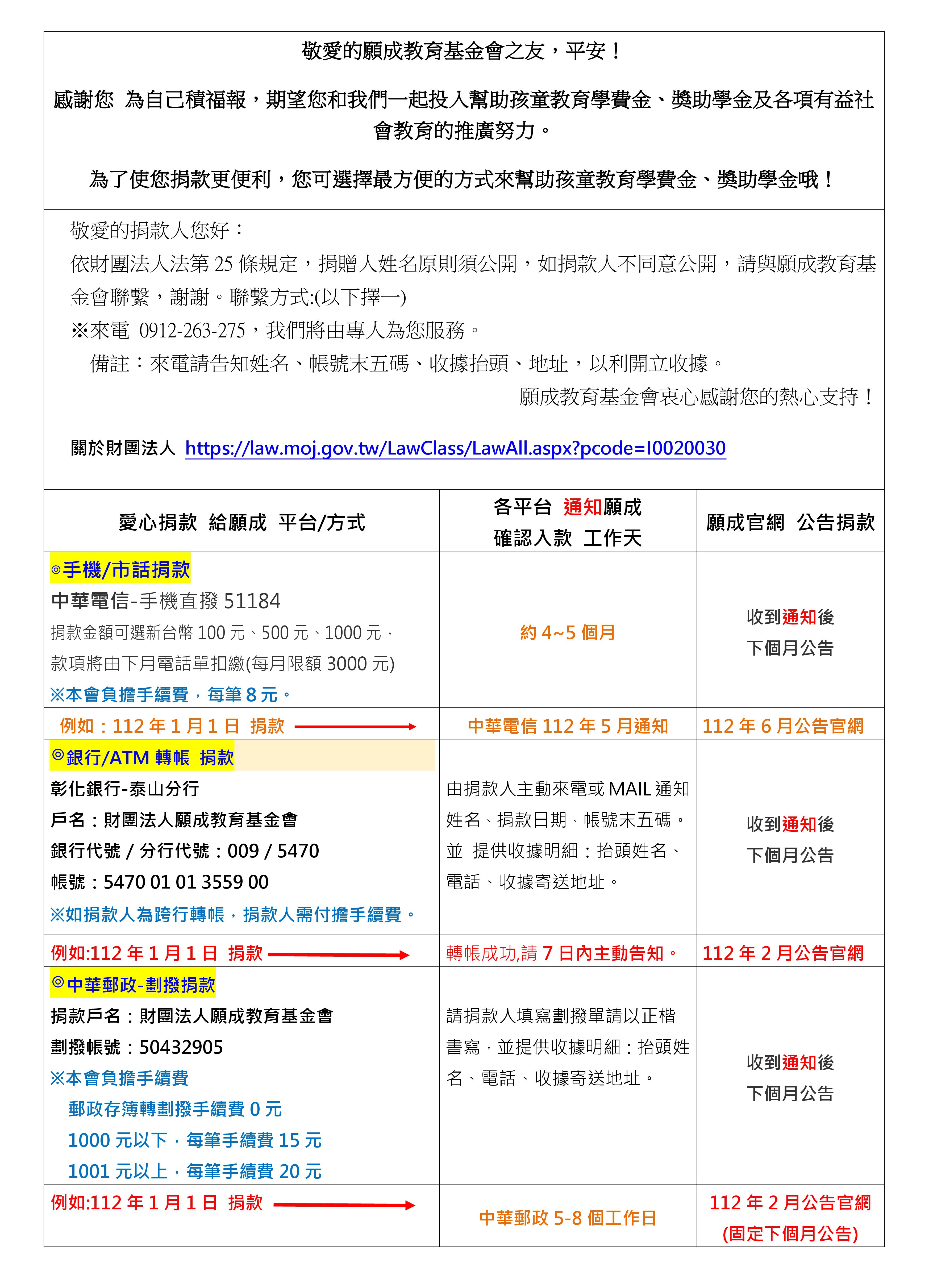 願成教育基金會捐款資訊一